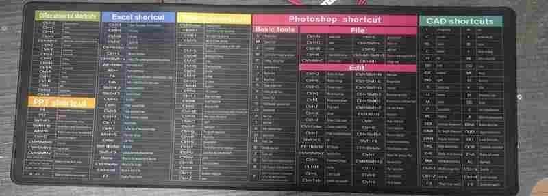 Anti - slip Keyboard Pad with Shortcut Key Patterns - Good Stuff Online Store