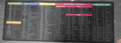 Anti - slip Keyboard Pad with Shortcut Key Patterns - Good Stuff Online Store