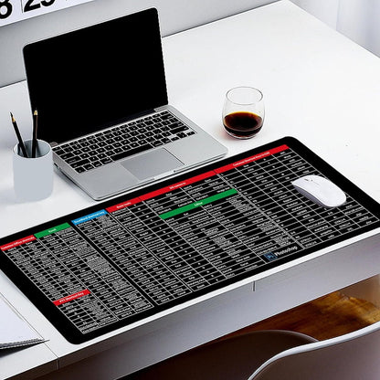 Anti - slip Keyboard Pad with Shortcut Key Patterns - Good Stuff Online Store