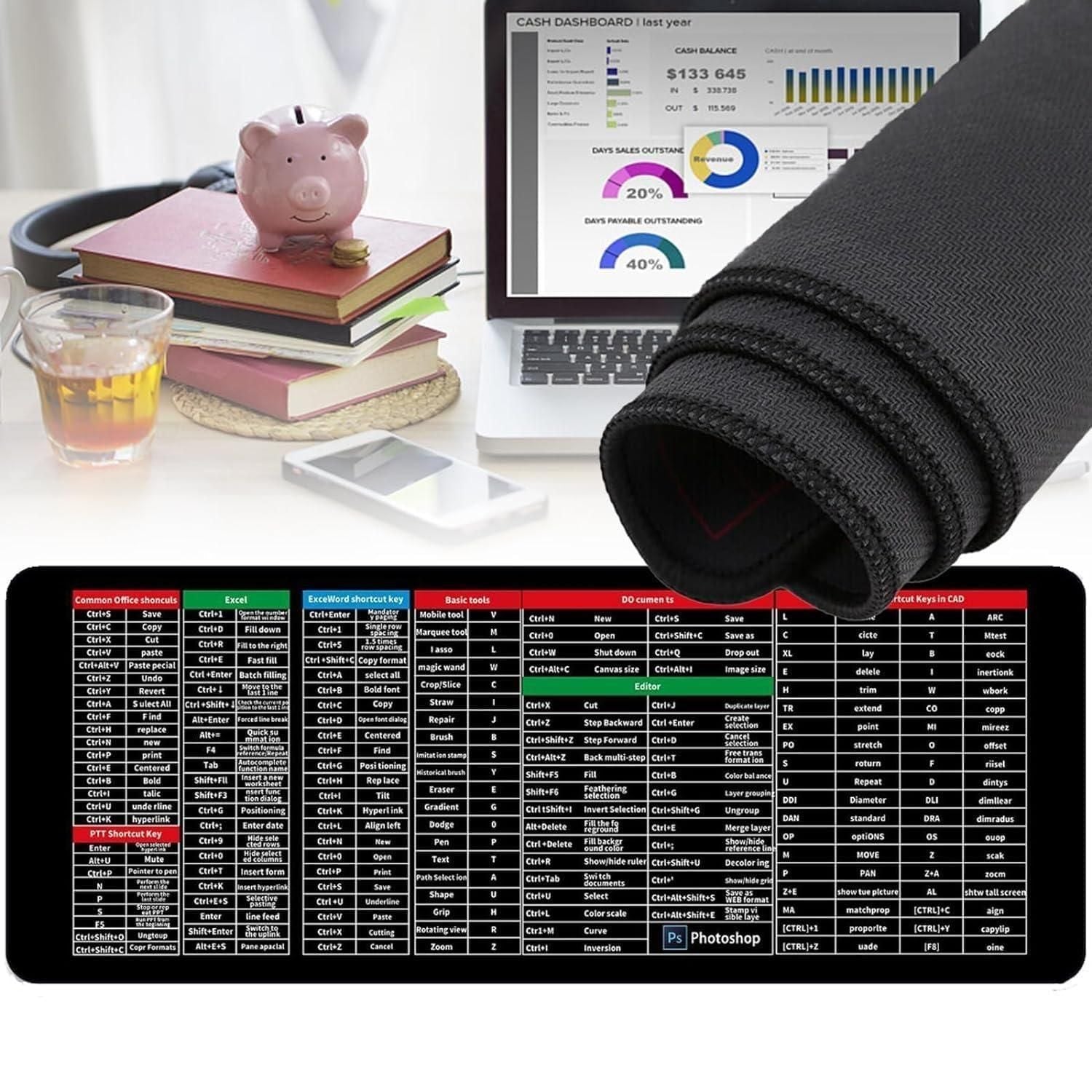 Anti - slip Keyboard Pad with Shortcut Key Patterns - Good Stuff Online Store