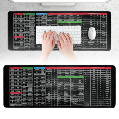 Anti - slip Keyboard Pad with Shortcut Key Patterns - Good Stuff Online Store